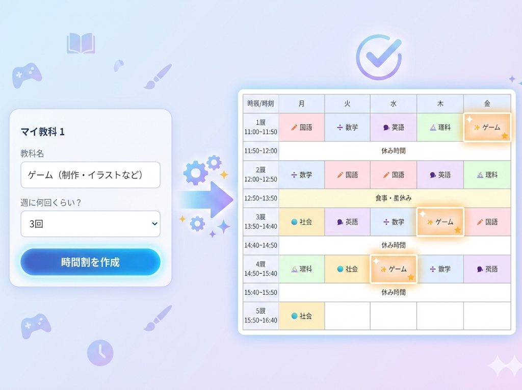 マイ教科機能